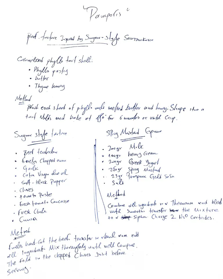DH26 Article Cervo ALB Until The Next Course 07 Dimitri Recipe